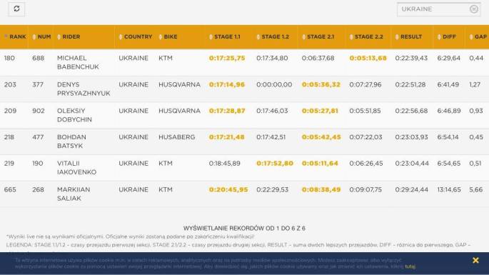 21845366_1488317217915082_1037105925_o